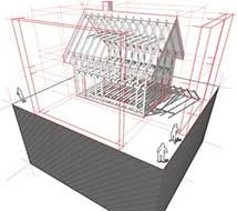3D Viewer JFBA Software Products